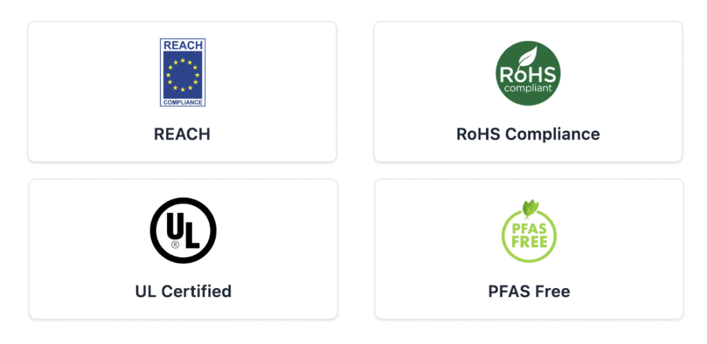 RoHS, REACH, L certified and PFAS free