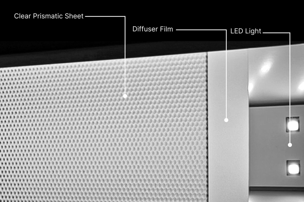 Prismatic Sheet and Diffuser Film