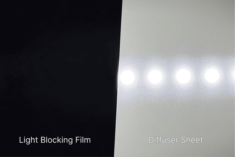 Light Blocking Films: Black PET, OD Film & Light Shielding Guide